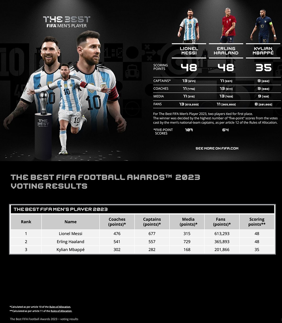 新安市政道路清扫